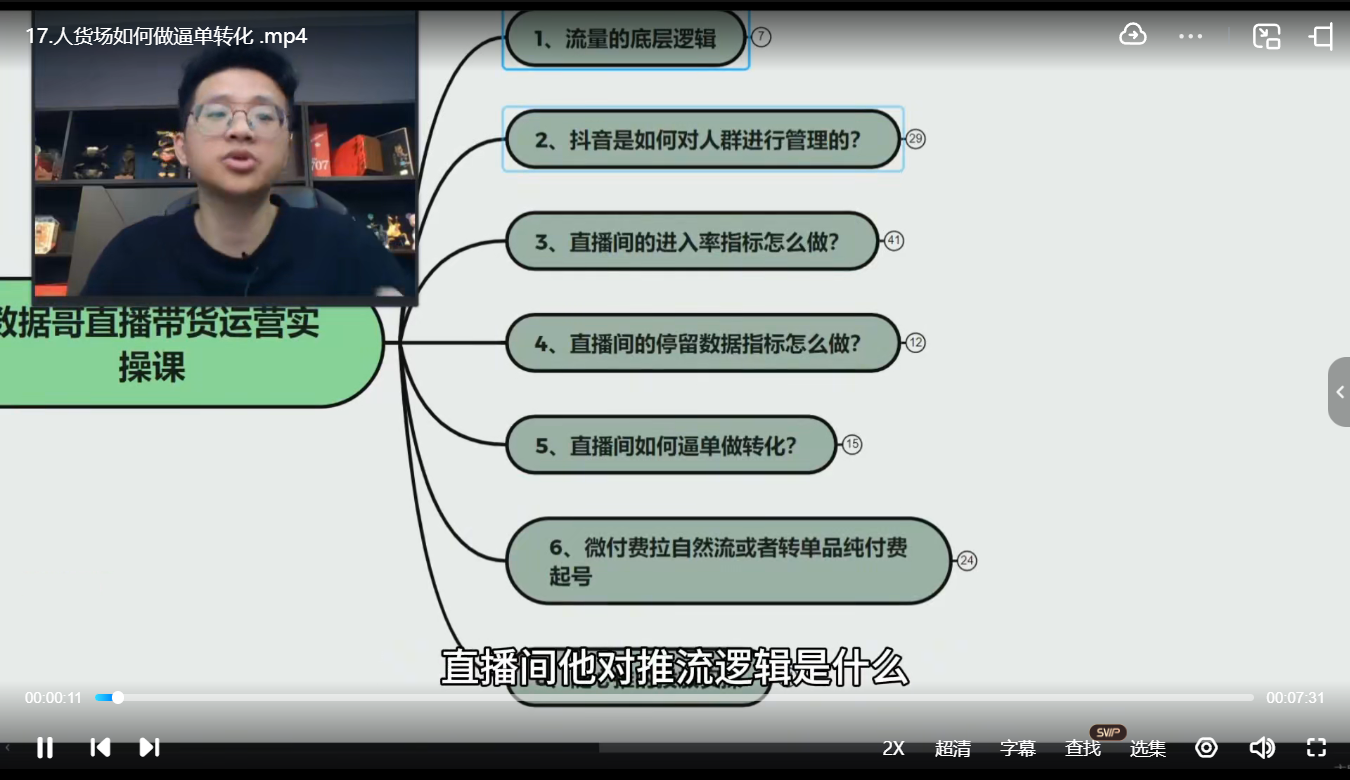 数据哥·2024年千川前沿打法落地实操课