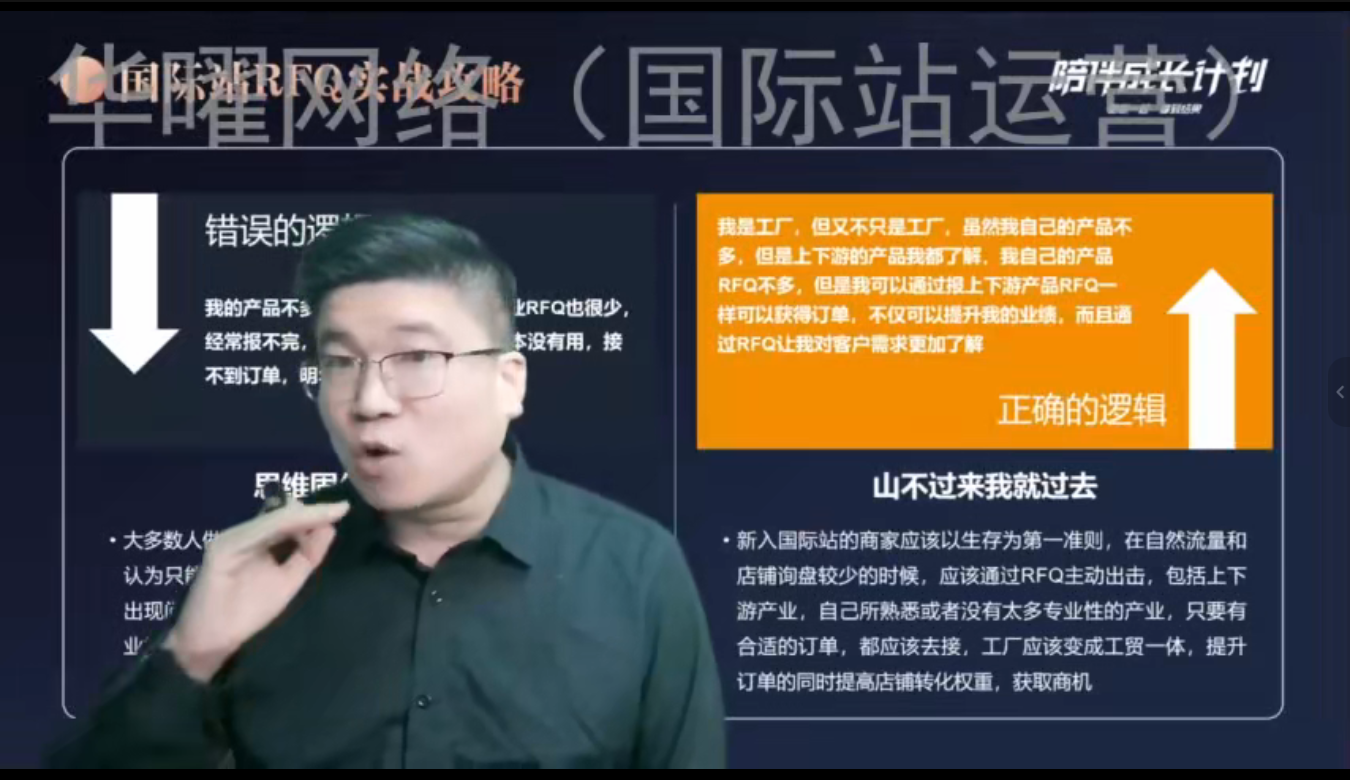 华曜·阿里巴巴国际站认知及直通车实操课程