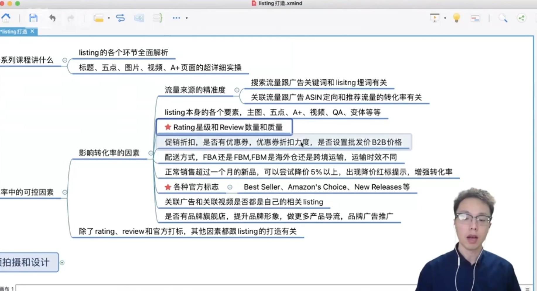 卧虎亚马逊 Listing 精细化打造课程：修炼内功，提升流量与转化率