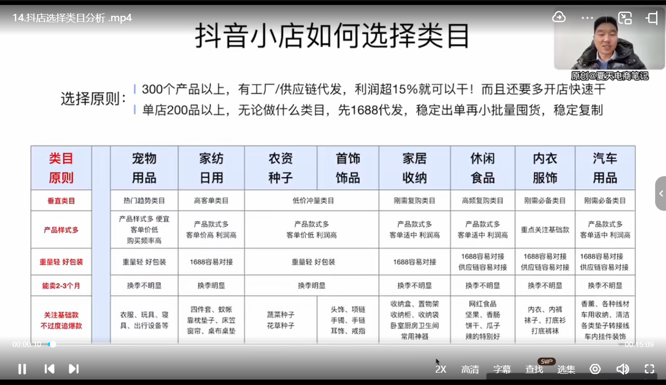 夏老师·抖音小店有货源实操课程