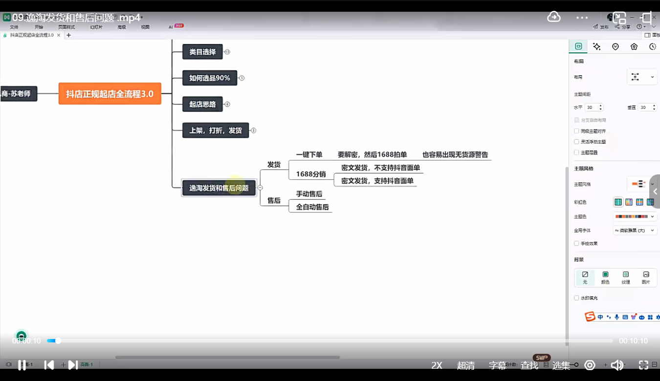 图片[2]跨境课程-外贸教程-精品网课-电商运营张老师·抖音小店正规玩法3.0跨境课程-外贸教程-精品网课-电商运营课库课堂