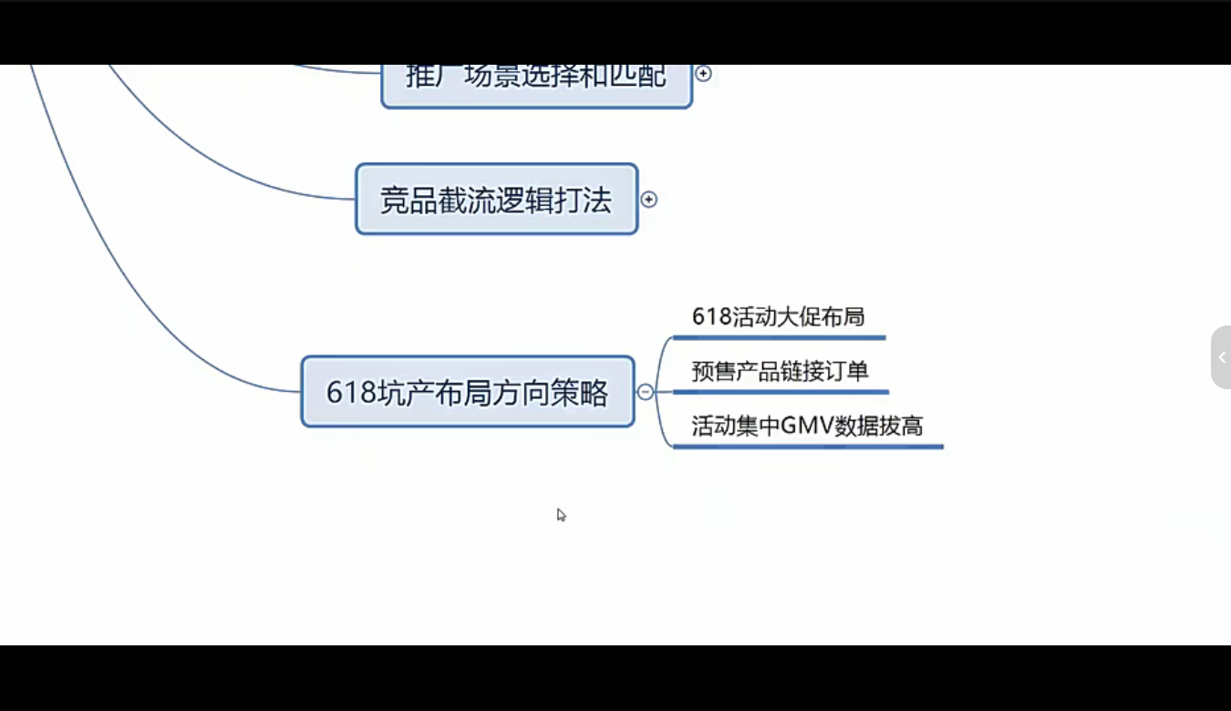 沐网商·2024最新坑产算法模型打款玩法系列