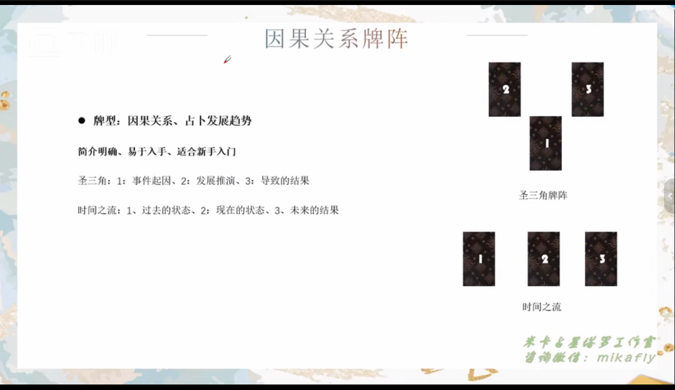 米卡·实占塔罗初阶课