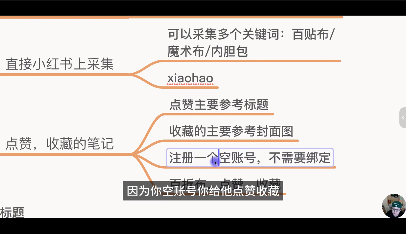 老白来了·小红书2024拍摄原创内容打造百万店铺
老白来了·小红书2024拍摄原创内容打造百万店铺