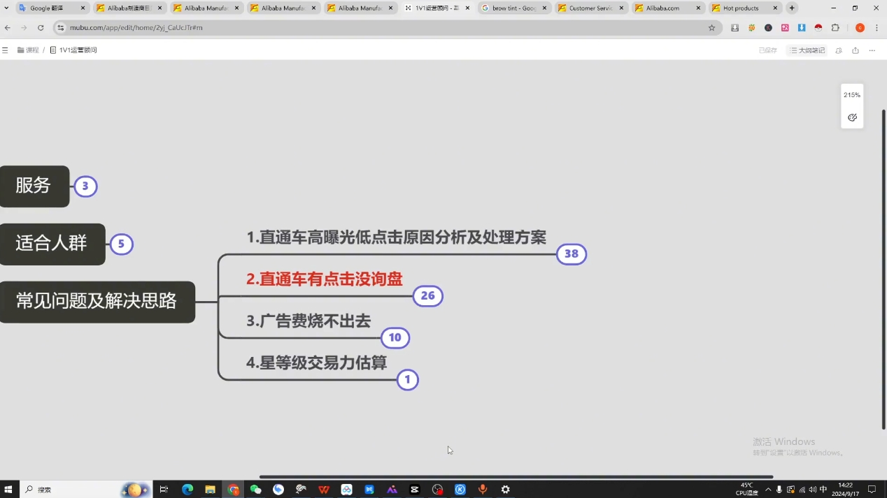 张杰老师外贸国际站运营顾问课：2024 爆品打造与精准引流全指南
