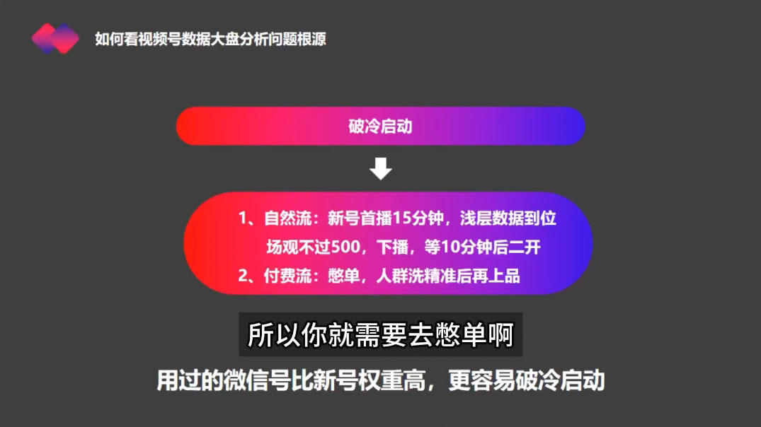 天诺老吴视频号起号课_0 粉到爆单实战教程_自然流 + 微付费玩法