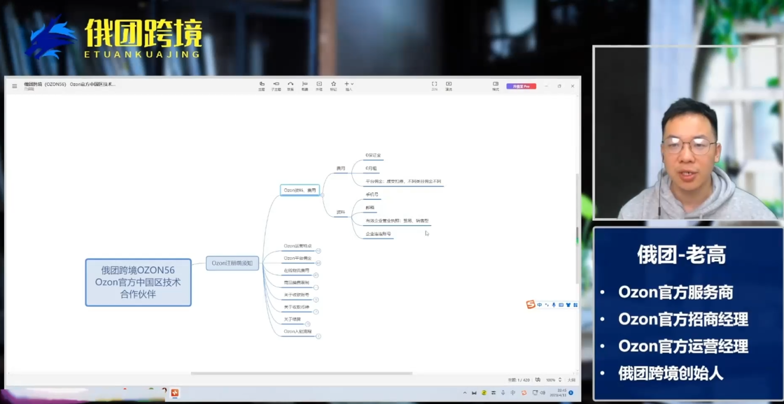 俄团跨境_Ozon 运营基础培训课_俄罗斯跨境电商开店运营教程