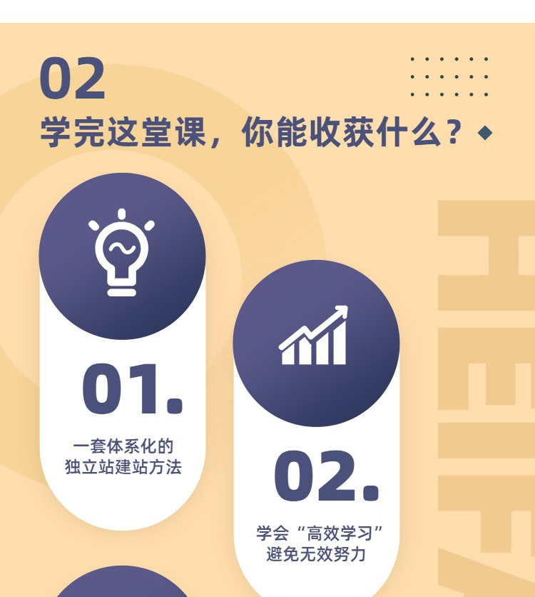 图片[5]跨境课程-外贸教程-精品网课-电商运营黑方新式外贸营销，独立站训练营傻瓜式WordPress建站流程跨境课程-外贸教程-精品网课-电商运营课库课堂