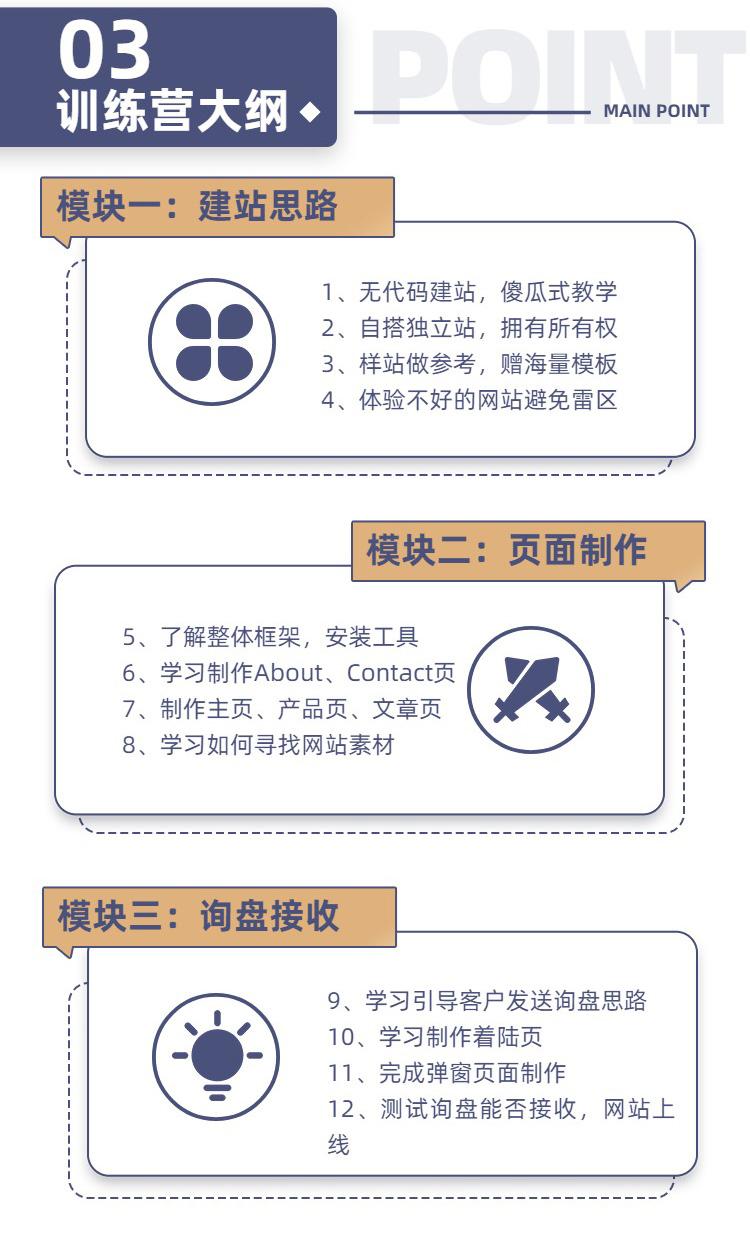 图片[6]跨境课程-外贸教程-精品网课-电商运营黑方新式外贸营销，独立站训练营傻瓜式WordPress建站流程跨境课程-外贸教程-精品网课-电商运营课库课堂