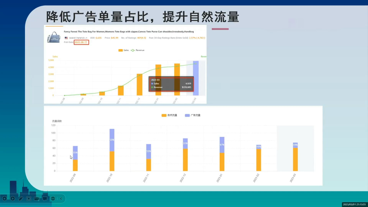 俊哥说亚马逊跨境_运营总监亲授亚马逊广告底层逻辑跨境课程