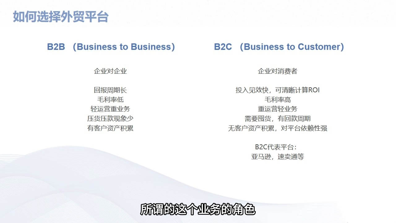 Mila的外贸SOP系列课程,定位、客户开发、跟进、谈判、成交、售后