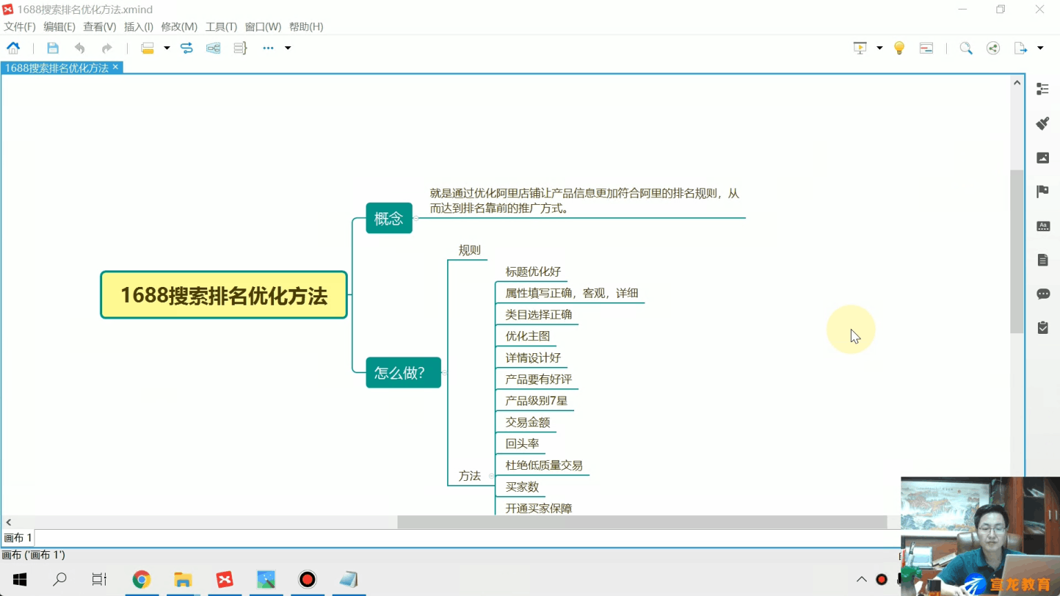 史二卫高级课:90 天阿里巴巴店铺火起来 1688 运营实战教程