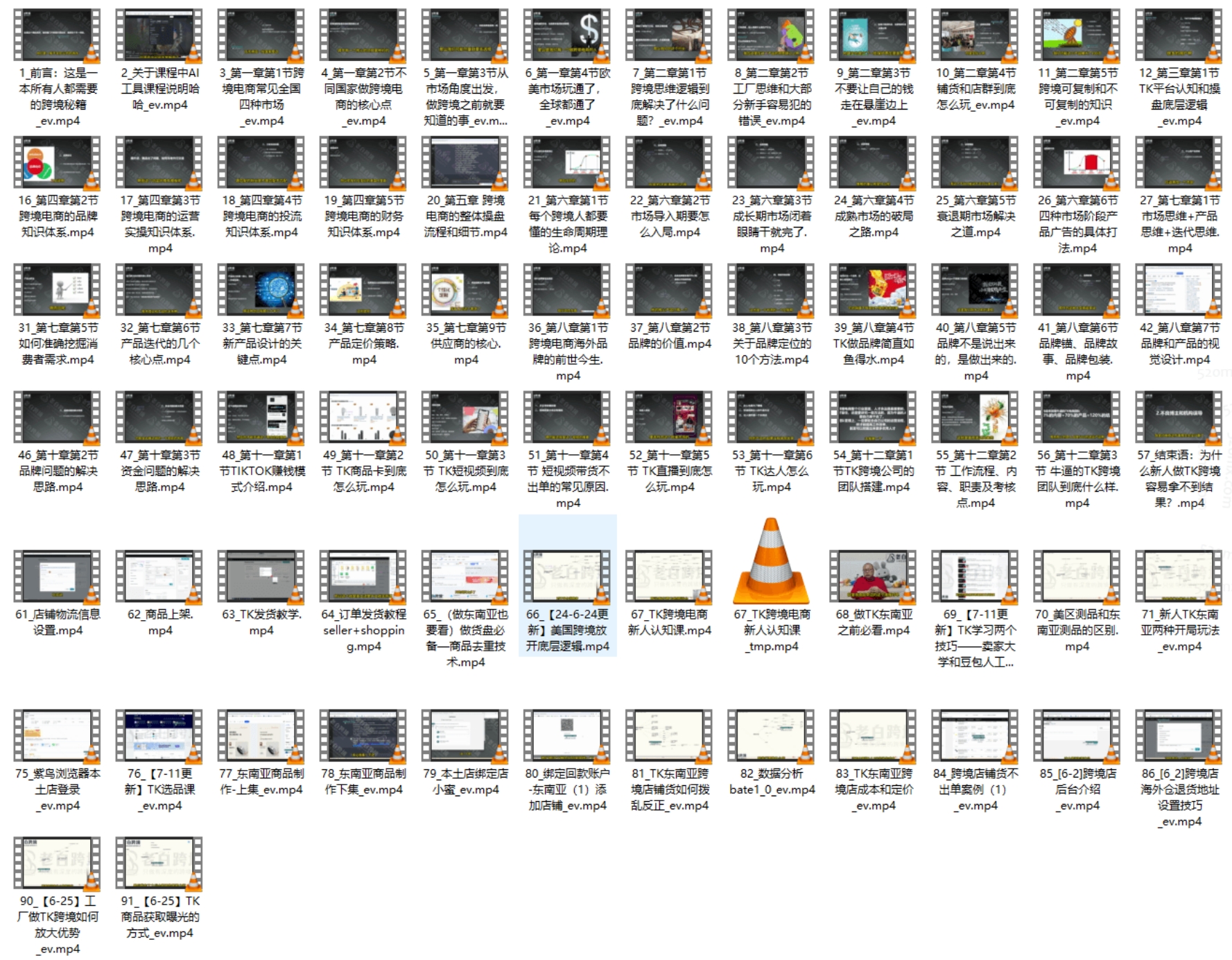老白跨境:TikTok 跨境思维与运营实操课全解析(含美区 / 东南亚实操)