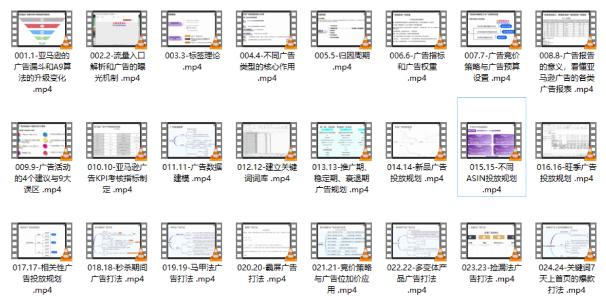 亚马逊高效广告打法及数据优化跨境课程_Jason 老师课程全解析