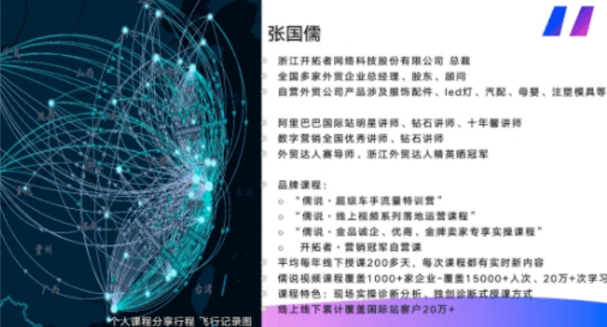 儒说 Alibaba 线上实操运营 VIP 课程：阿里巴巴国际站运营实战指南跨境课程-外贸教程-精品网课-电商运营课库课堂