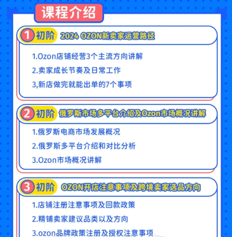 2024 俄罗斯 OZON/WB 本土电商系列课:平台运营 + 爆款打造实战教程