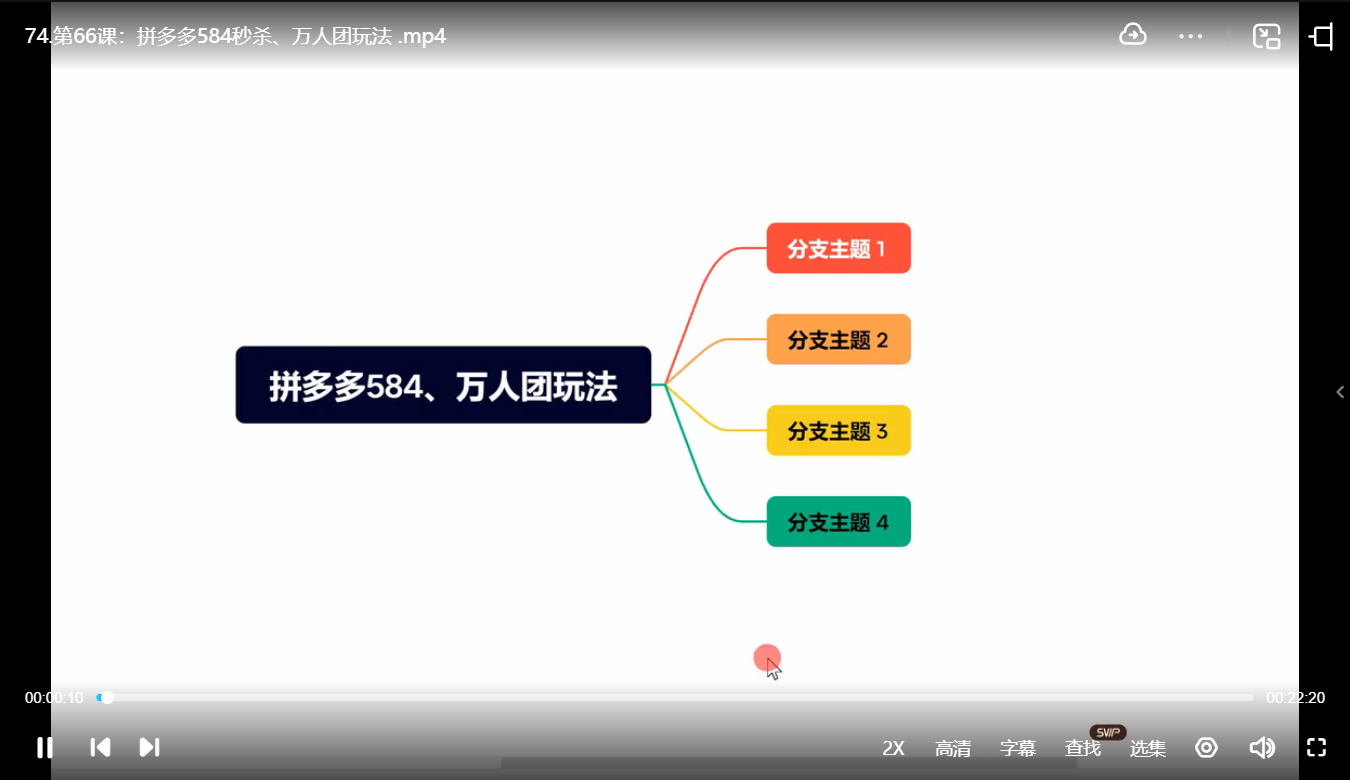 大麦老师·拼多多单品爆款打造课程(更新6月)