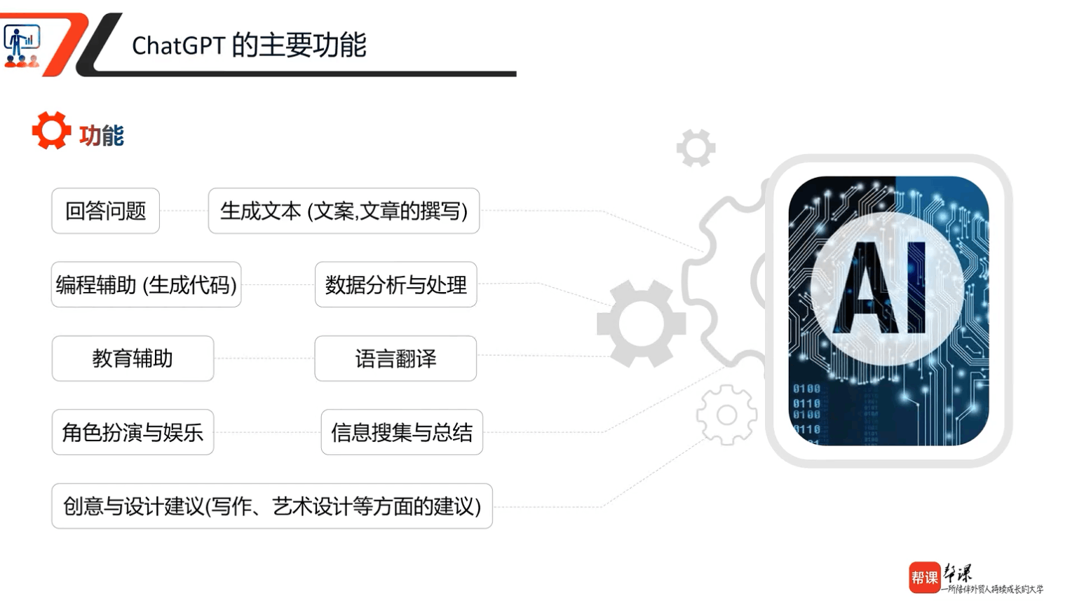 帮课大学外贸 AI 课：ChatGPT + 多工具应用，1 人变高效外贸团队跨境课程
