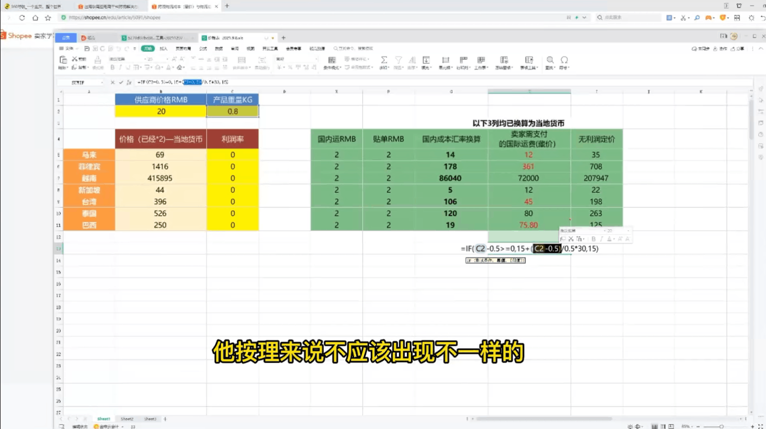 Shopee 成长猫 60 天陪跑课：从 0 到 1 实战运营 + 店铺问题解决跨境课程