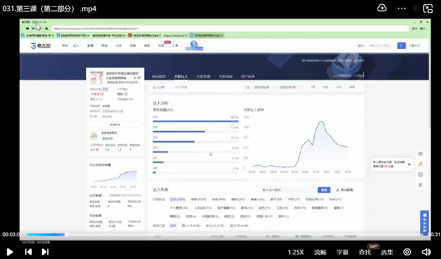 徐徐 kena 小红书短视频带货实战课：0-1 起店 + 多平台选品 + 运营变现，电商新手入门指南