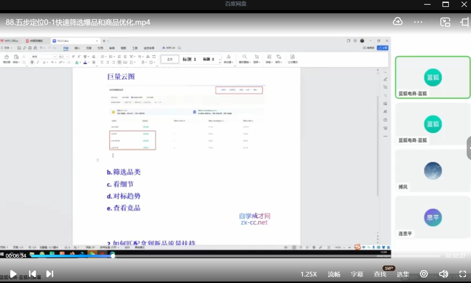 蓝狐电商 2024 抖音商城运营课程(6 月更新):流量运营 + 商品入池 + 爆单实操,抖店运营指南