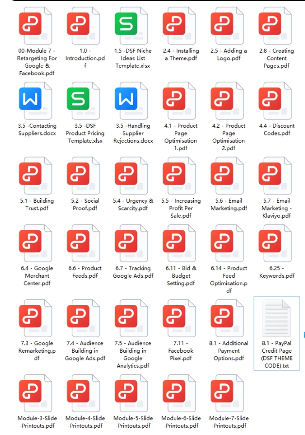 英国高利润直销业务创建课程：无需 Facebook 广告 / 速卖通 / 易贝（价值 $1850）跨境课程