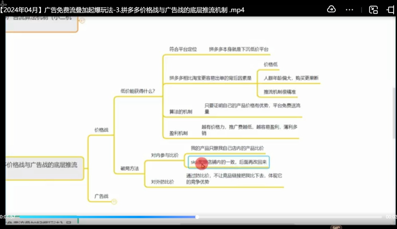 卡卡老师拼多多低成本爆款流实战私教课:0 基础电商运营爆款复制指南