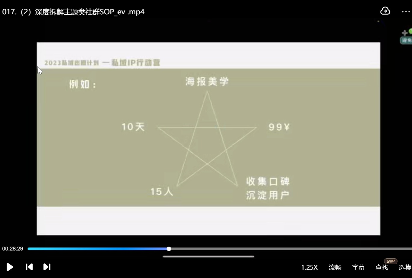 嘴嘴私域 IP 变现课：OKR 自律工作法 + 读书会运营 + 私域变现全指南