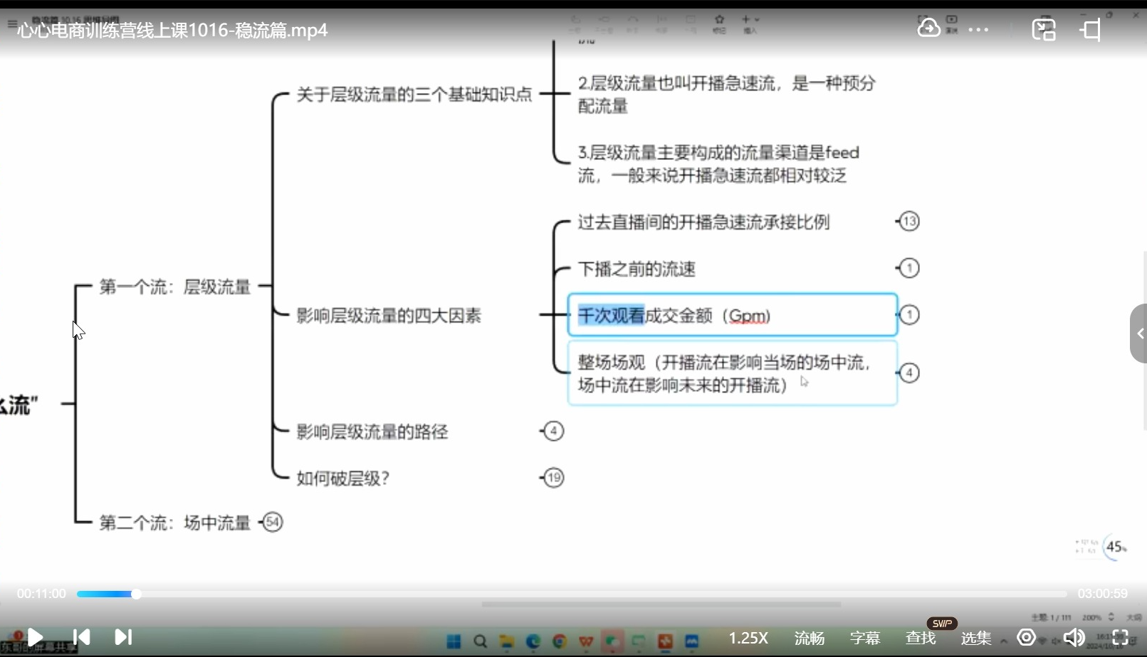 心心 - 东哥咚咚呛直播运营个体培训课（4.27-29 号线下课 + 线上课）：起号 / 货源 / 投流全实操指南