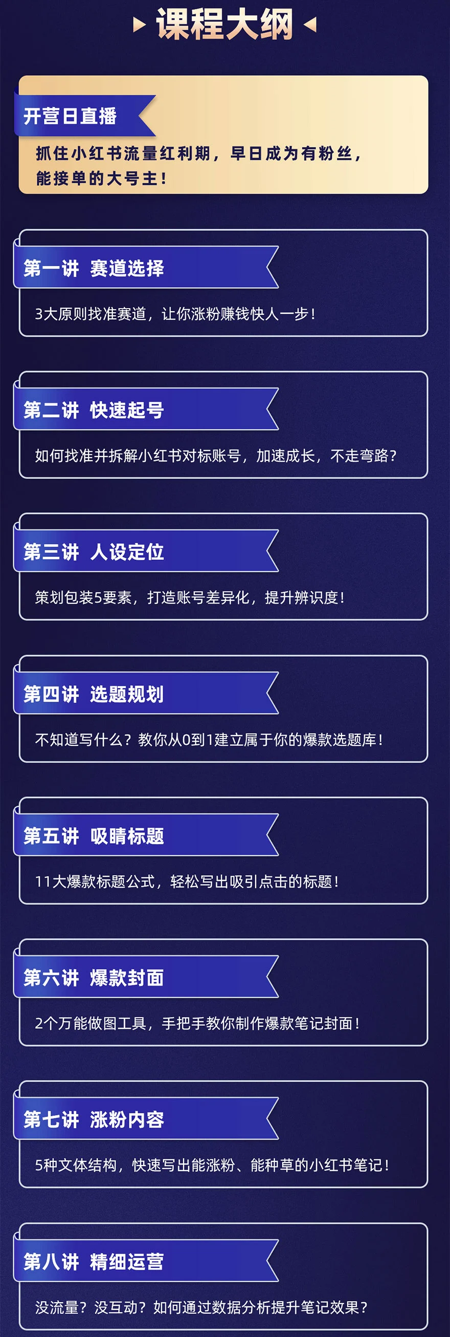 秋叶·小红书训练营(7.3-8.7)