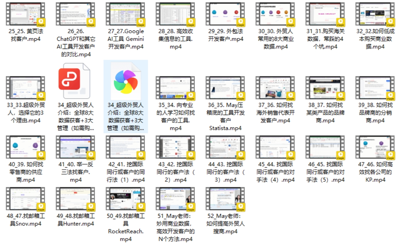 May 老师外贸人必学自主开发课：多渠道找客户 + 获客工具实操跨境课程