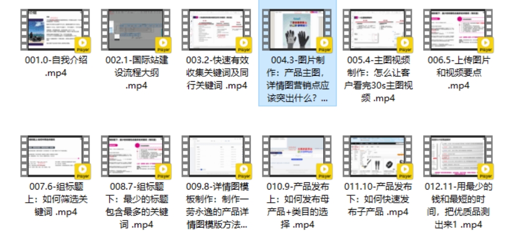 【阿里国际站】打造Top店铺-获得优质询盘客户，95%的讲师不说的运营技巧