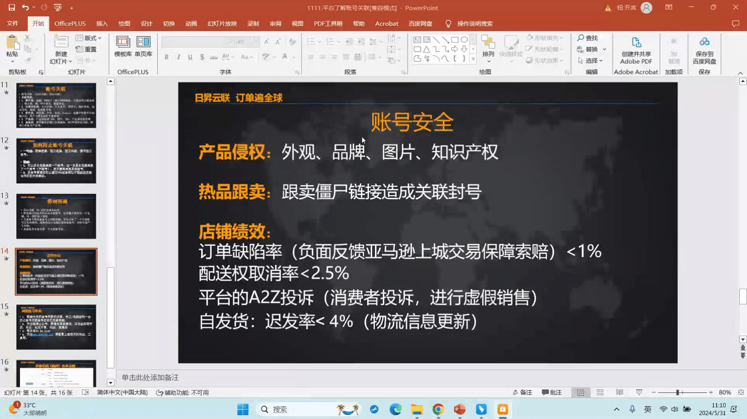 2024 日昇云联亚马逊线上选品课程：跨境电商选品开发实战指南