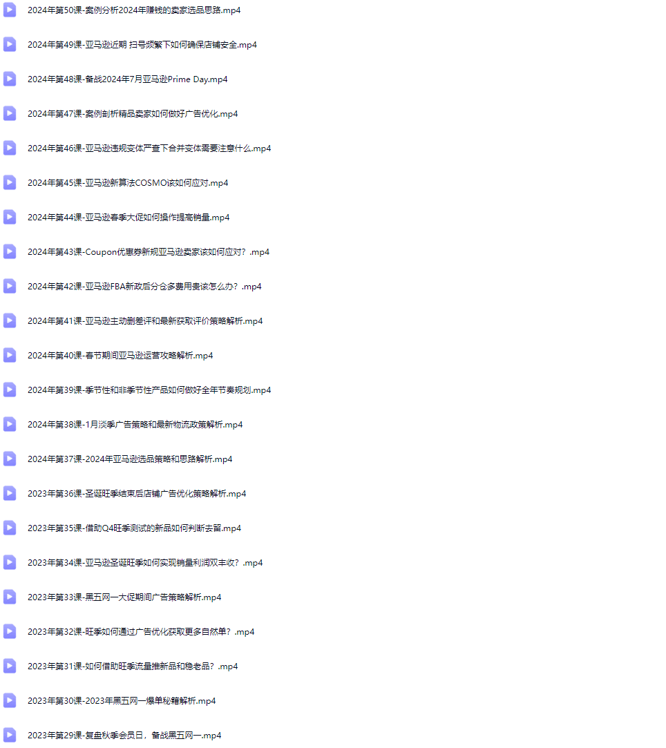 米谷学堂·亚马逊运营实操课（更新6月）