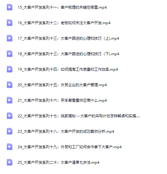 顾老师大客户开发精品外贸课程