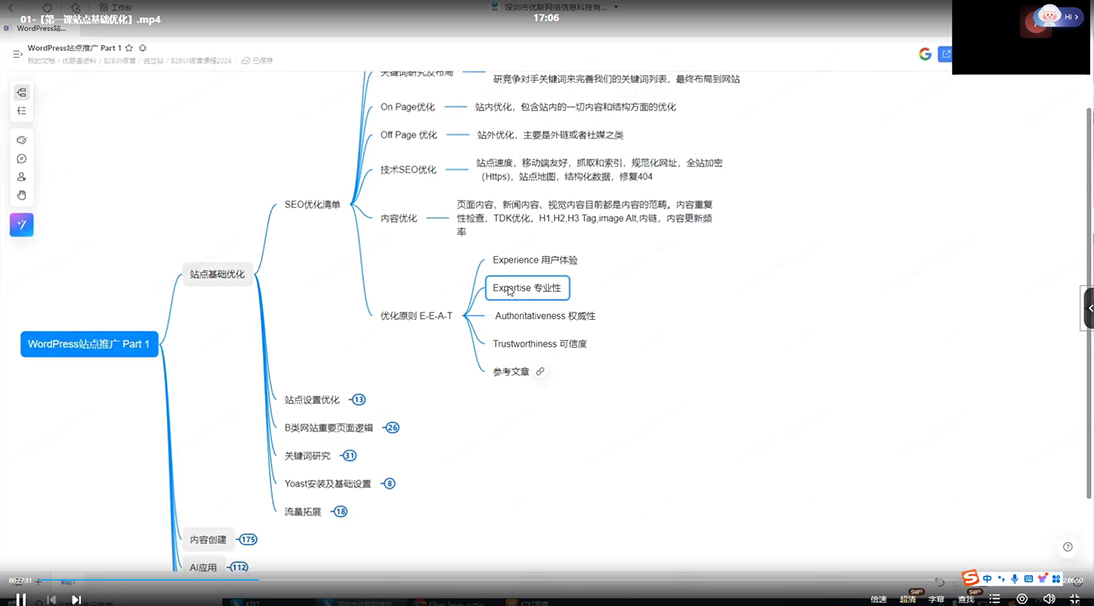 同款2024年优联荟-B2B独立站中阶训练营