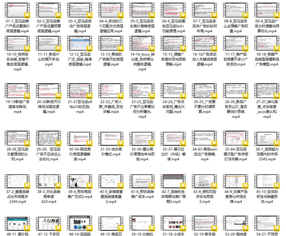 sam大叔-亚马逊数据化选品+实战案例讲解-赛客跨境基地跨境电商教程