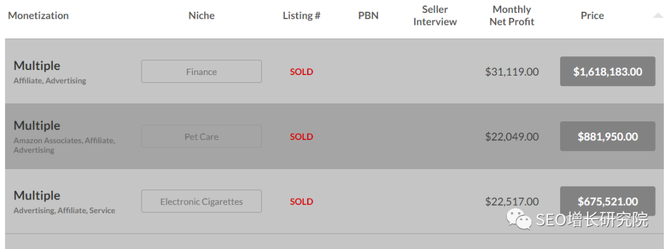 一起赚美金 - 英文站运营课上线