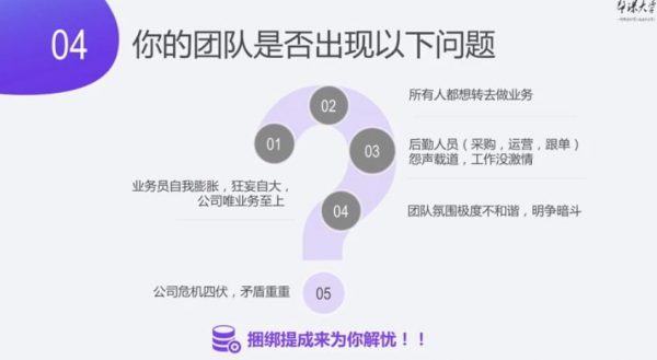 帮课大学：外贸团队管理教程，核心管理能力培训