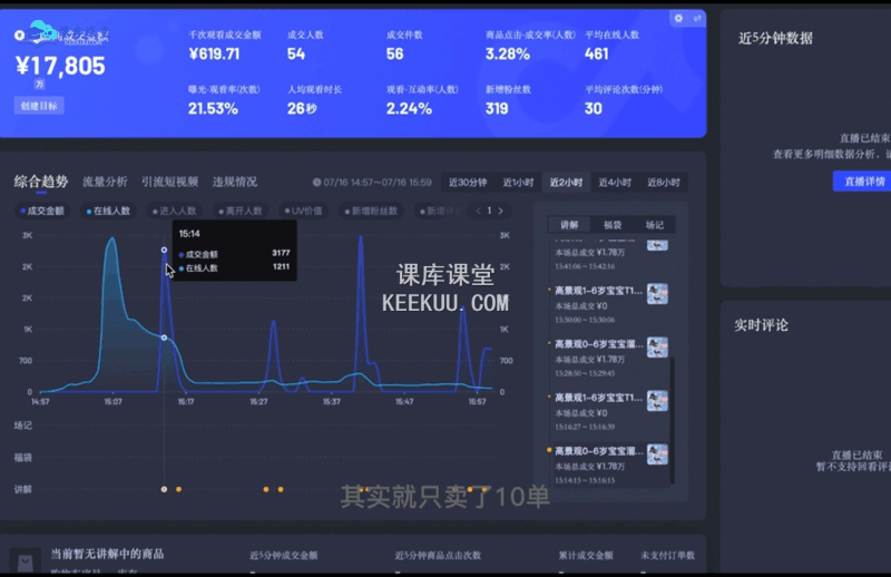 直播战士老蔡·抖音直播103起号运营