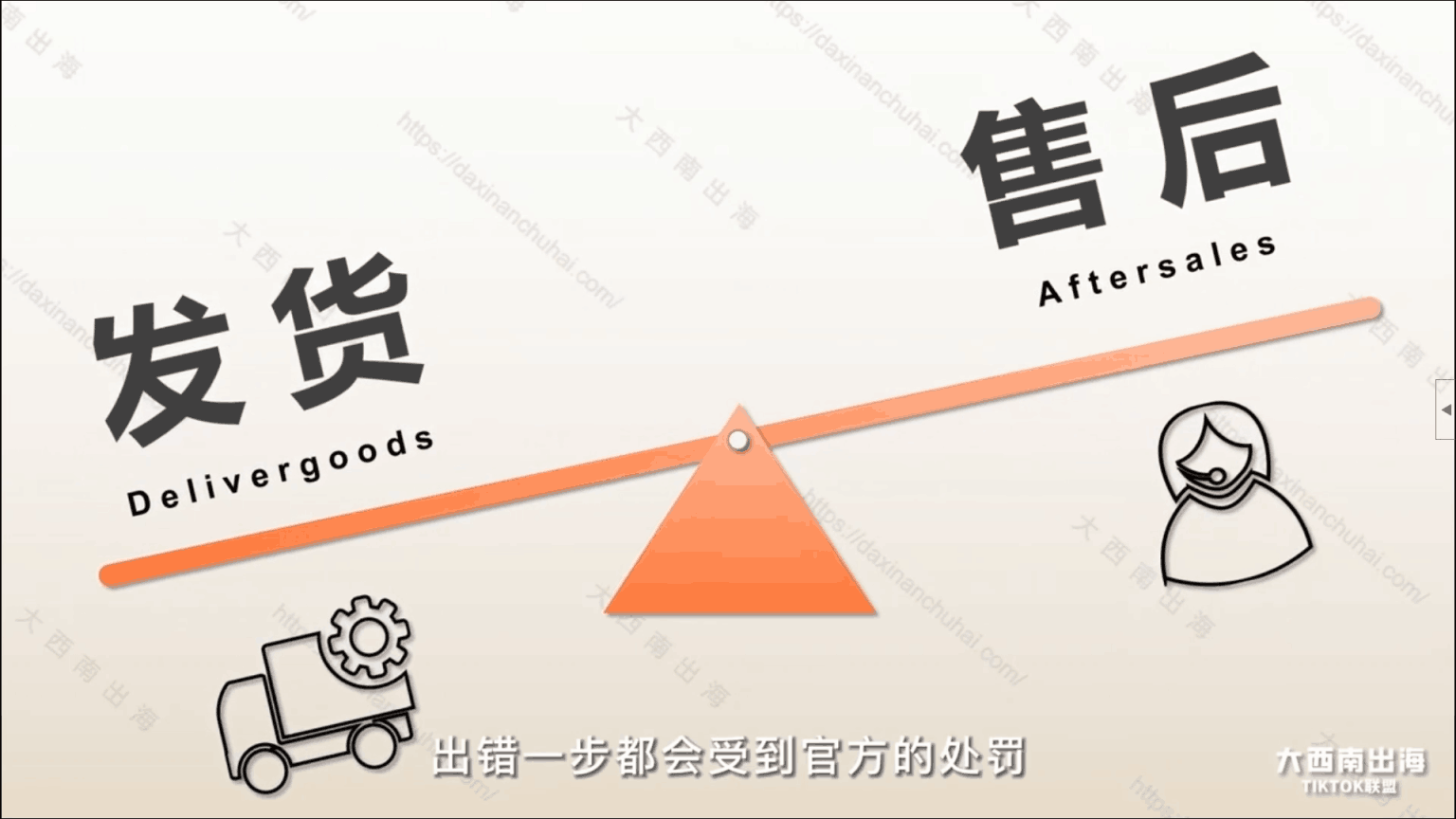 大西南出海TikTok达人带货赚钱课：海外短视频基础注册/视频带货