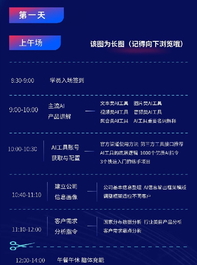 开拓者智库AI大师外贸业绩提升线上课价值4980元