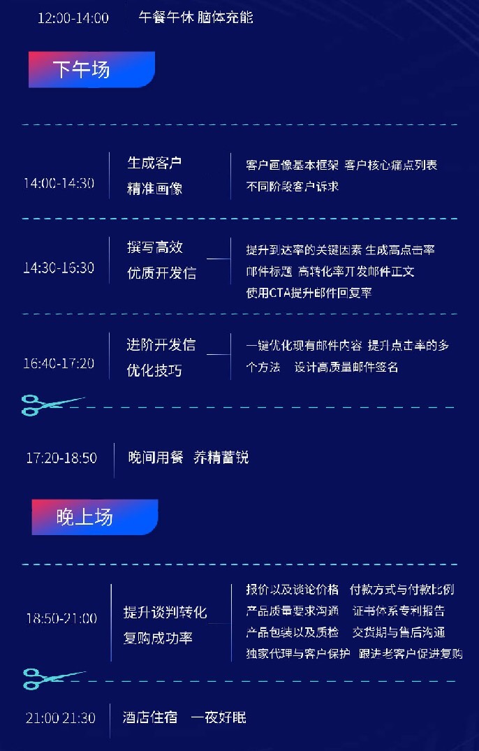 开拓者智库AI大师外贸业绩提升线上课价值4980元