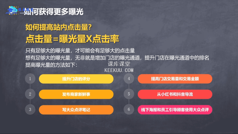 美团大众点评运营全攻略2025