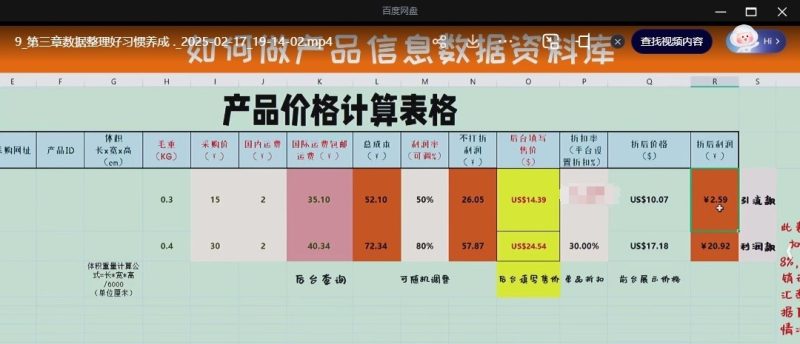 跨境电商速卖通运营课，​运营方法论+后台实操，逻辑清晰