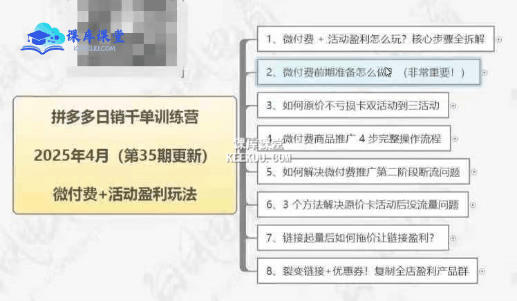 白凤电商・拼多多日销千单训练营(2025 年 4 月更新)