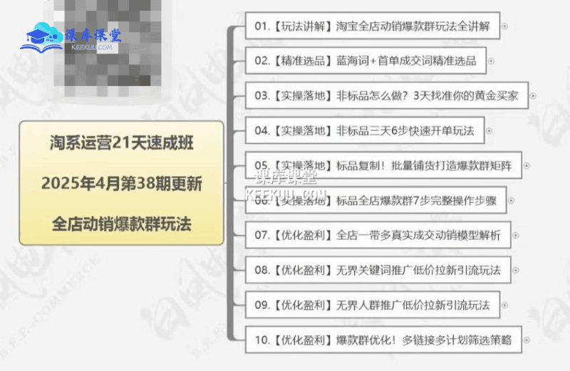 电商店主蚂蚁・无潜不起全域入池方法论（2025 年 3 月更新）