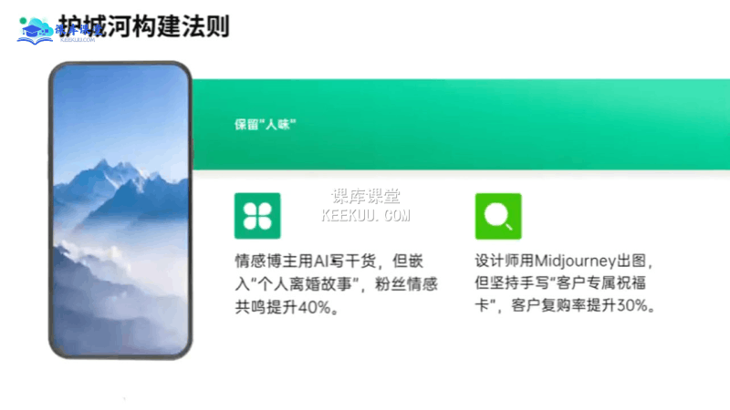 AIP训练营·开启自媒体创富之旅（更新4月）