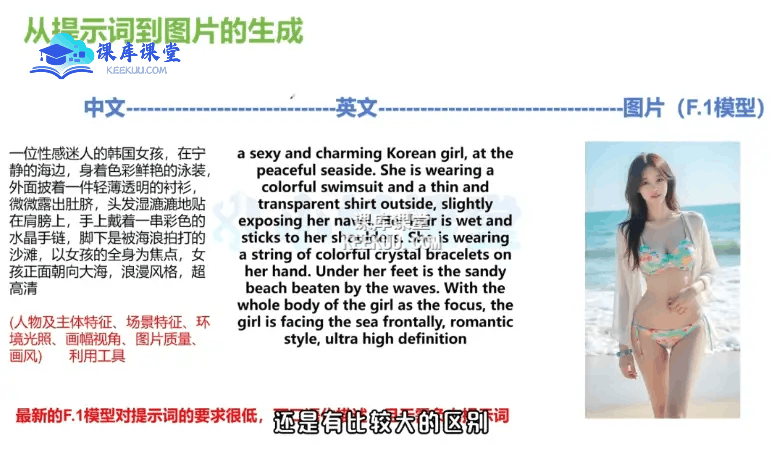 小妖·AI视频制作从入门到爆款