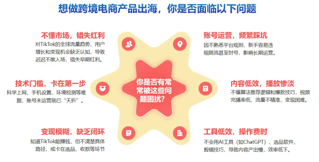 优品出海：TikTok海外短视频运营实操课/跨境零基础入门